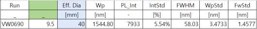 base epi 의 PL 측정 정보