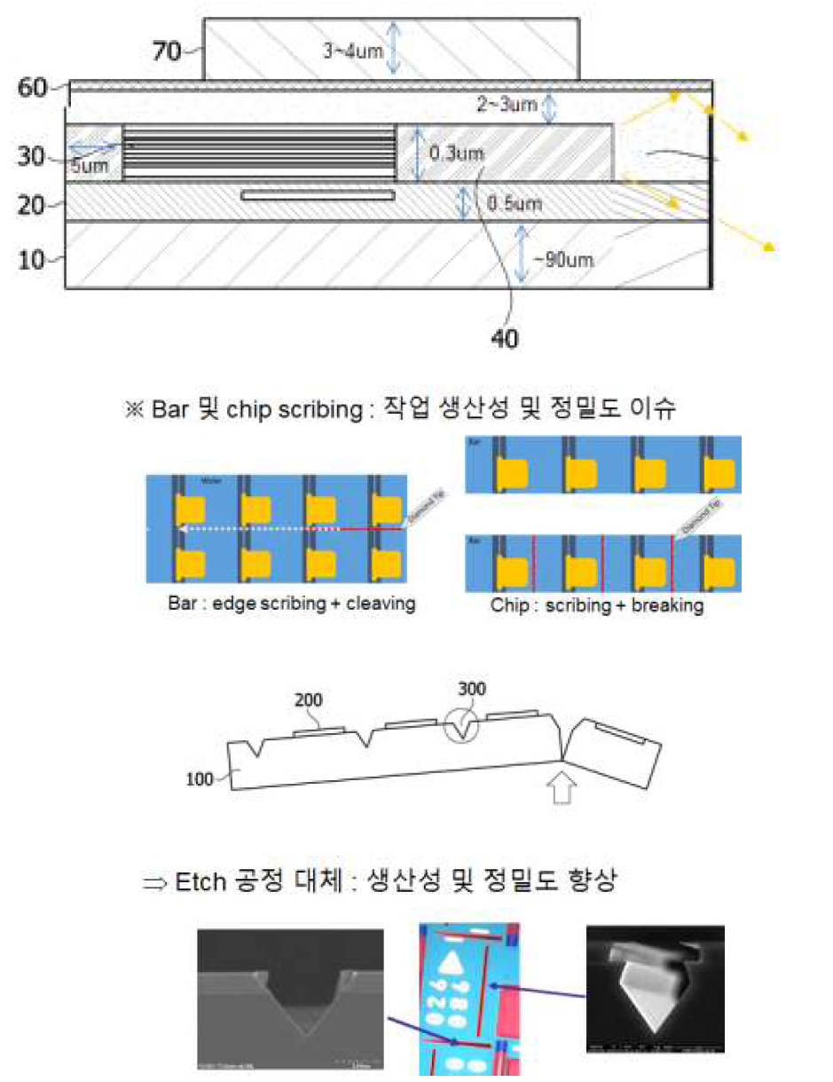 특허2 내용 요약 사진