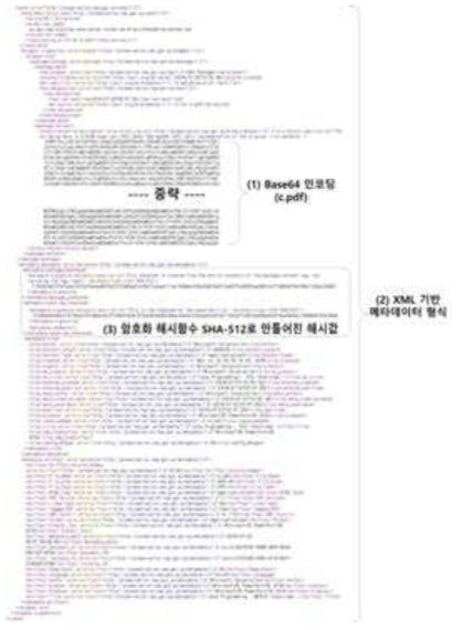 c.pdf 파일을 XENA 장기보존패키지로 패키징한 파일 예