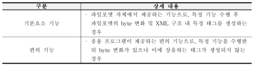 응용 프로그램 기능 유형