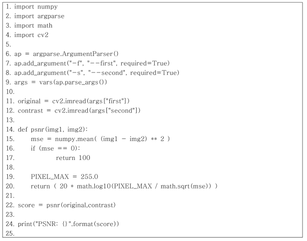 Source Code of PSNR Check Function