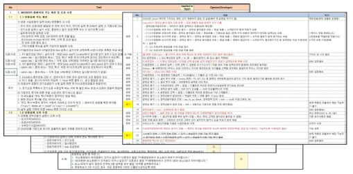 MODDER 업그레이드 작업 내역