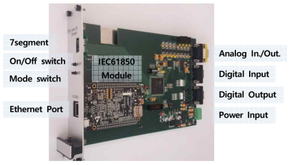 IEC61850-90-7 기반 스마트 분산자원 모의 장치