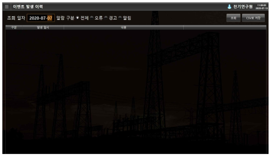 전압관리 소프트웨어 – 이벤트 발생 현황