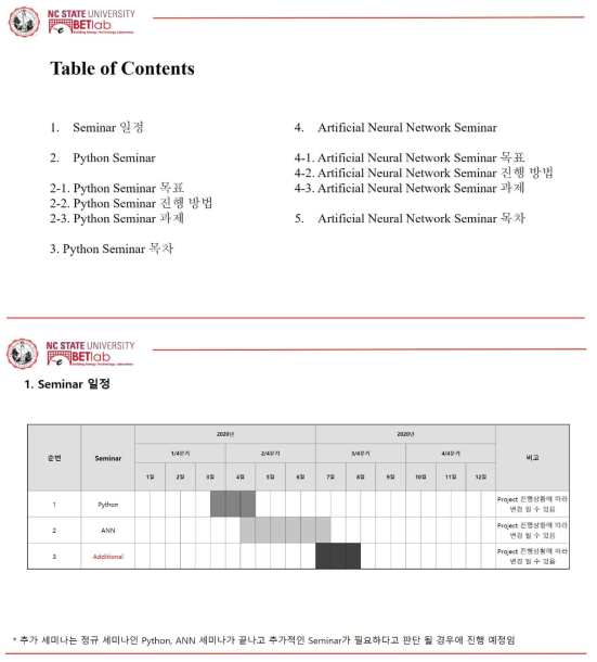 PNU-NCSU 인공지능 세미나 일정 및 목표