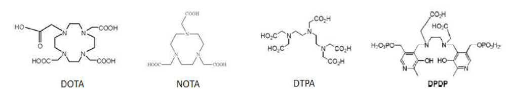 망간 이온과의 킬레이트 화합물을 이루는 복합체 (D. Pan, et al., Tetrahedron, 2011, 67, 8431-8444)