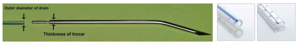 Input drain system 구성품으로 Trocar needle (좌), Round type wound tube (중간), Jackson pratt wound tube (우) 사진