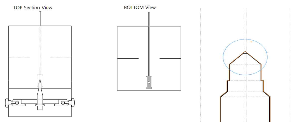 선원 삽입부 (좌) 와 방사선 측정기 삽입부 (가운데) 및 선원과 방사선 측정기 중심부 도면 일치성 (우)