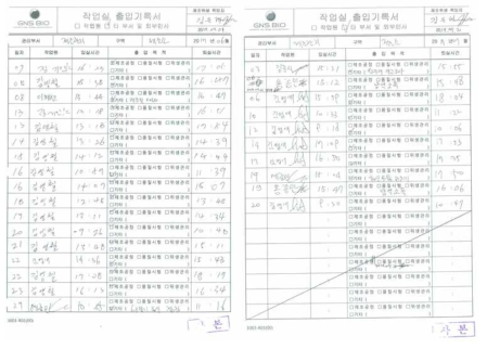 GMP 시설 출입기록서