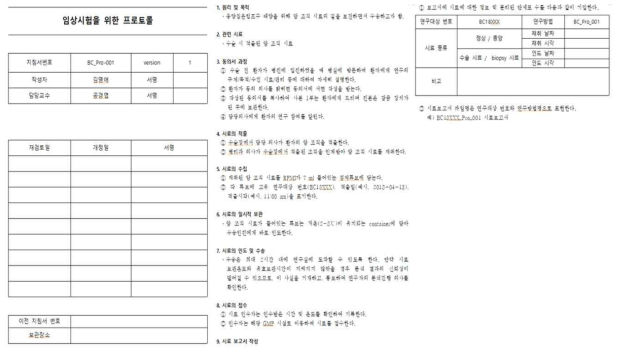 임상시험을 위한 병원 내 프로토콜