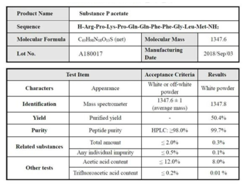 초기공정 재현성 생산 substance P acetate salt 분석 결과