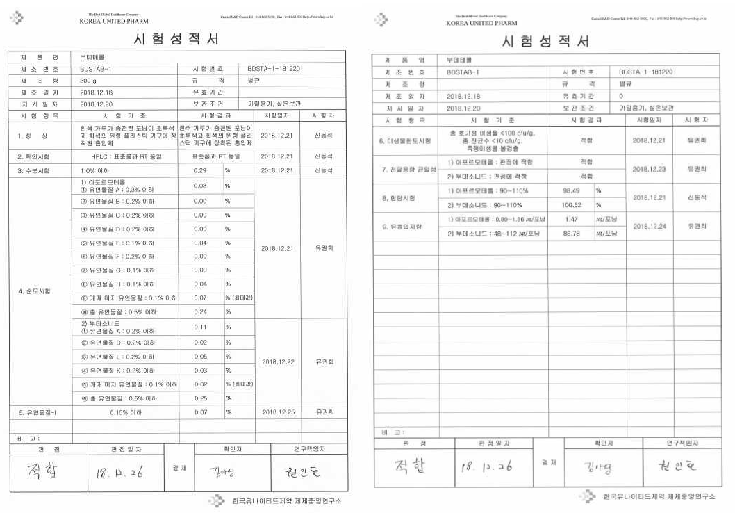 배치분석 결과