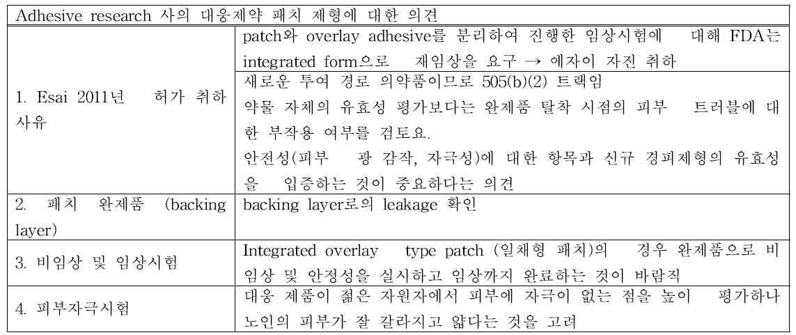 Adhesive research 사 회의 결과물