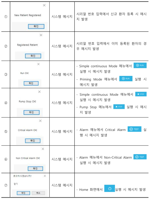 S-Implant 앱의 팝업창에 대한 설명