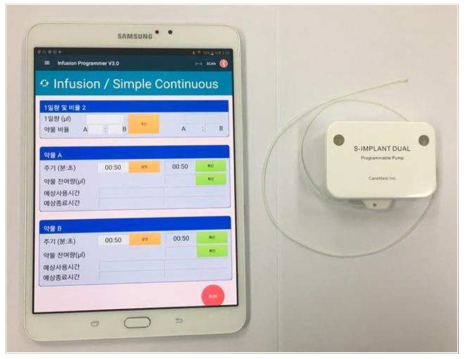 2종 약물 동시 투여 체내 이식형 약물 펌프 시스템 시작품, S-Implant Dual