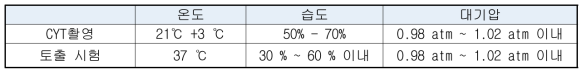 시험환경 조건