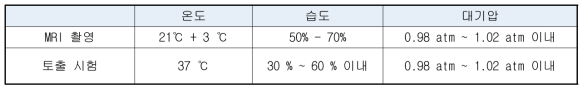 시험환경 조건