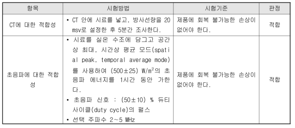 제조사 적합성 시험