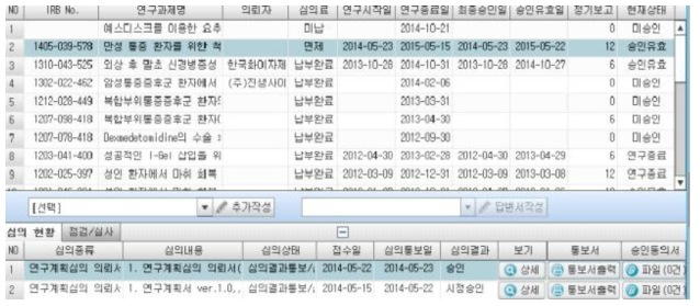 서울대학교 병원 임상연구윤리위원회 승인 획득