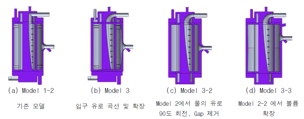 산화기 새 모델 형상