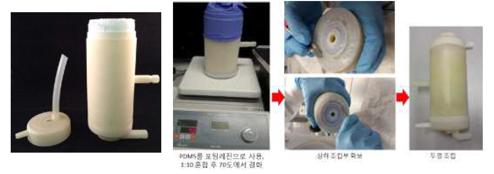 3차원 프린팅된 케이스에 산소전달막을 조립하여 개념 검증용 시작품 제작