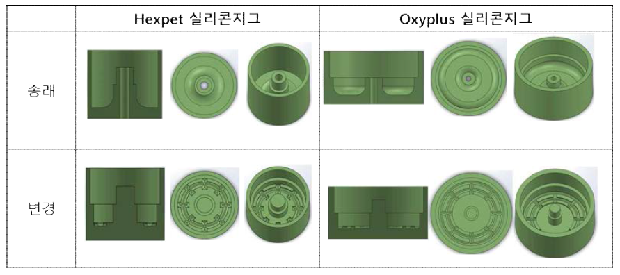 종래 및 변경 실리콘 지그 (단면도(좌), 평면도(중), 조감도(우))