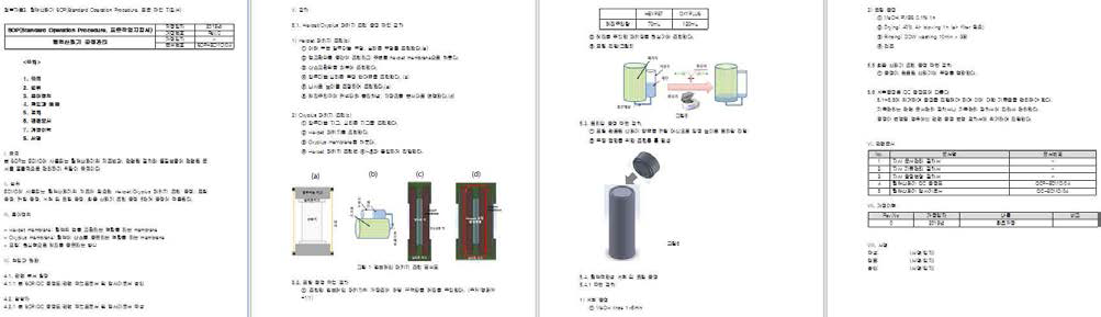 혈액산화기 SOP(Standard Operation Procedure, 표준 작업 지침서)