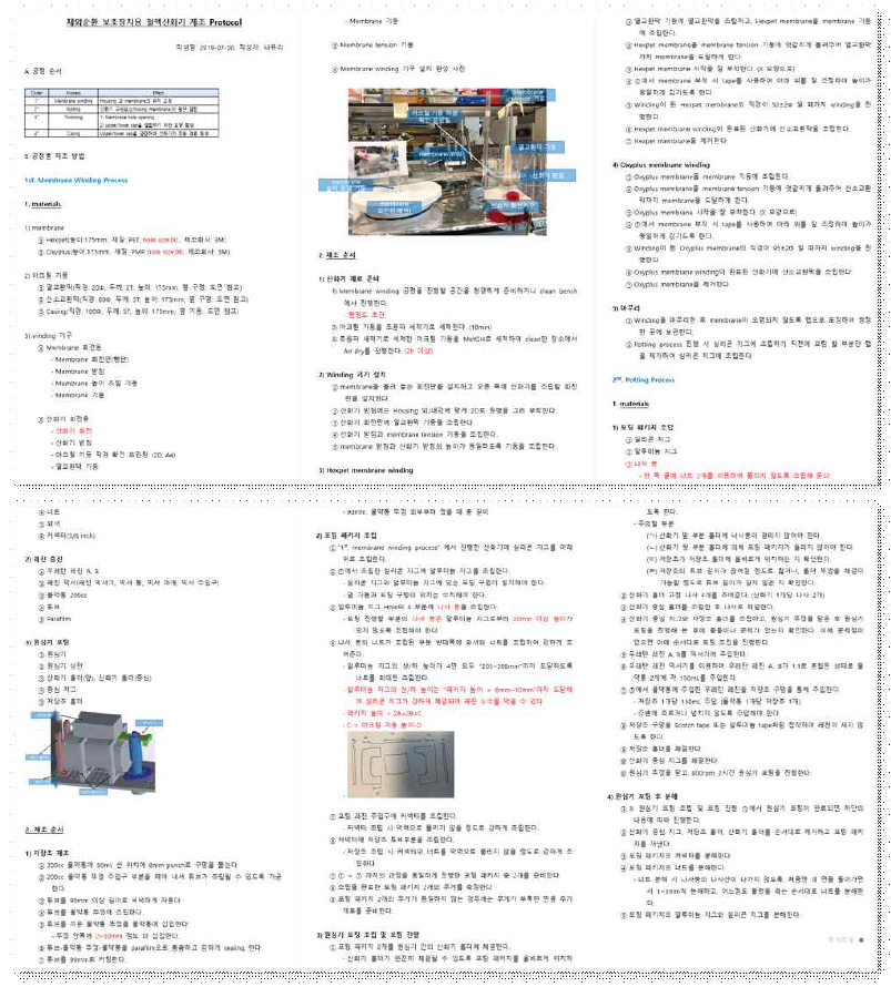 혈액산화기 제조공정 프로토콜