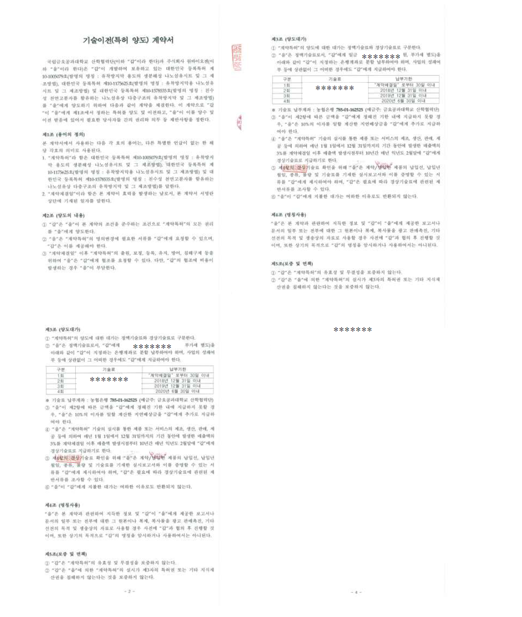 기술이전 계약서