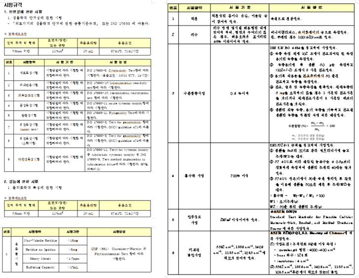 기술문서 최종 문서(시험규격)