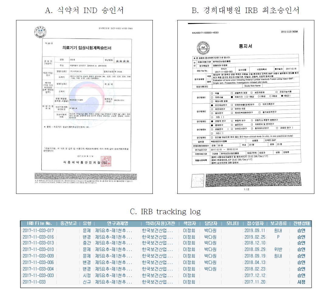 임상시험계획 승인서 및 IRB tracking log