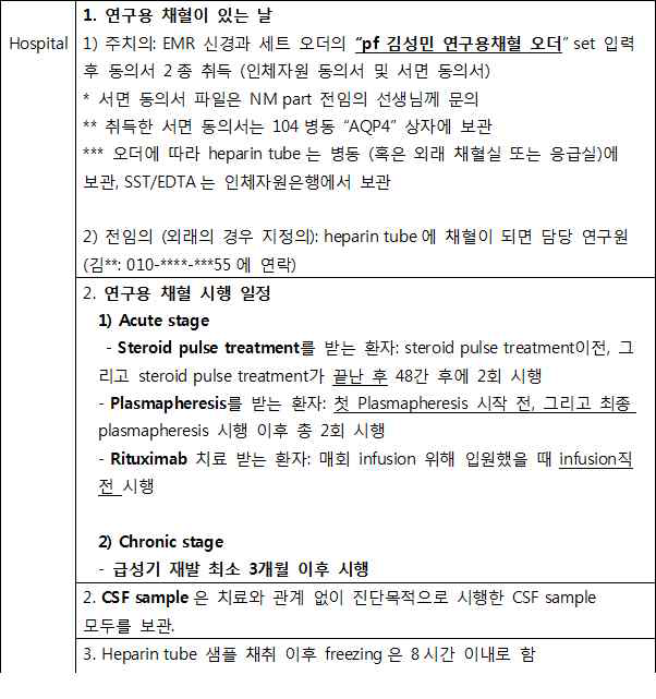 Standardized protocol for bio-banking in SNUH