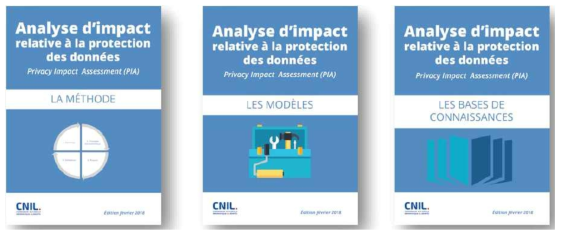 개인정보보호 영향평가를 위한 CNIL의 지침서 그림 출처 : CNIL, Privacy Impact Assessment(PIA) Methodology 2018. 2