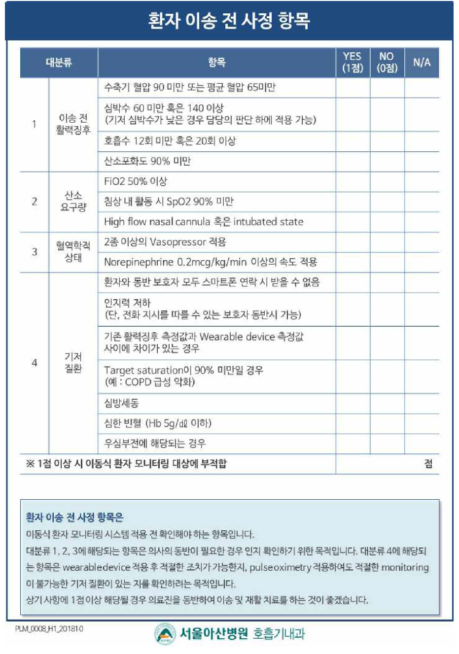 환자 이송 모니터링 시스템 적용 전 체크리스