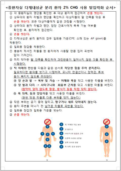 2% CHG 사용 탈집락화 침상 목욕의 프로토콜 배포안