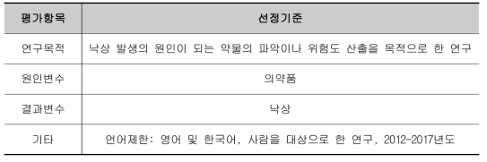 문헌 선정 기준