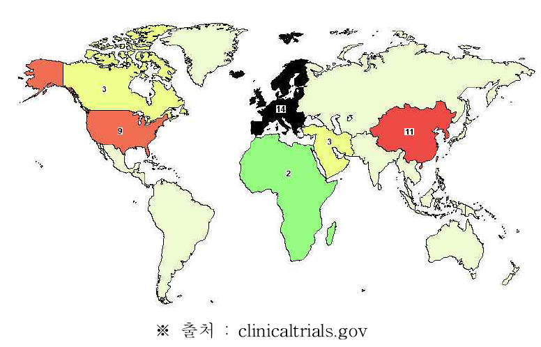 국가별 임상시험승인현황(총 39건)
