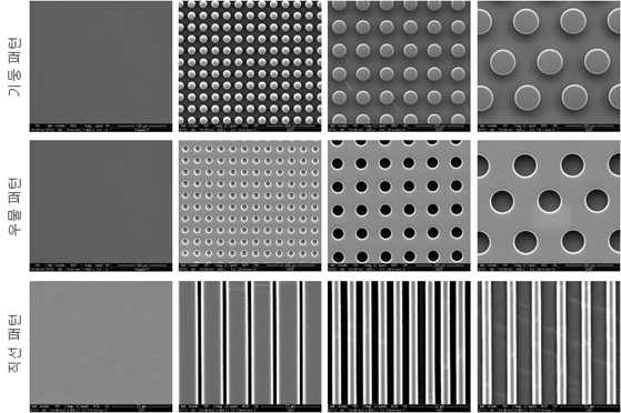 레이저 리소그래피 공정을 통해 획득한 금속기반의 나노/마이크로 패턴