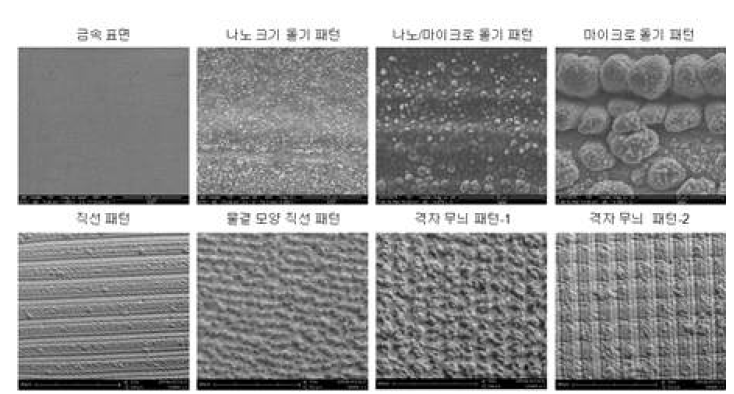 포토리소그래피 공정을 통한 패턴 디자인 설계