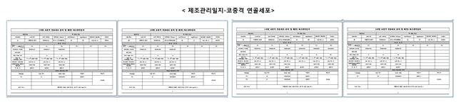 GMP세포생산 제조관리일지