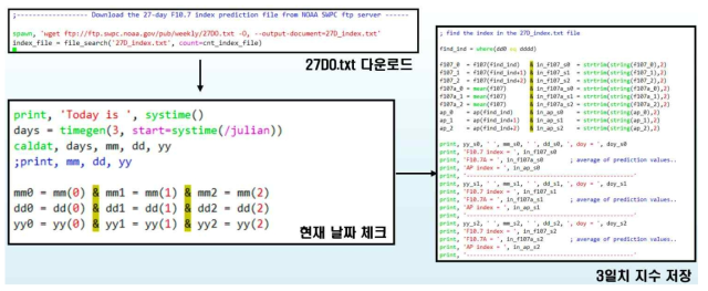 3일치 지수 저장하는 과정