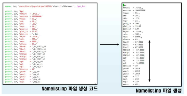 KIPM 설정파일 생성