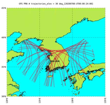 대전 GPS관측소에서 수신된 GPS 위성들의 궤적