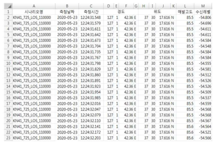 저장 파일 내용