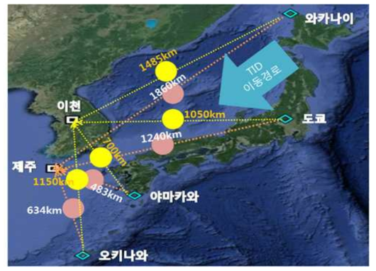 한-일간 전리권 사입사 관측 지점들