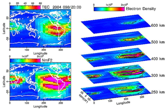 USU-GAIM 모델의 전지구 TEC 분포 지도 (좌)와 고도별 전자밀도 지도 (우). (Scherliess et al., 2006)