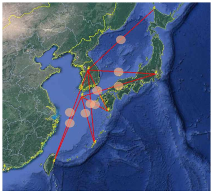 동아시아 전리권 네트워크, 한국, 일본, 대만