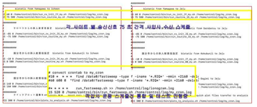 상호 협의된 사입사 송수신 스케쥴이 반영된 스케쥴러 프로그램 소스코드