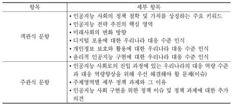 1차 전문가 의견조사 조사 내용