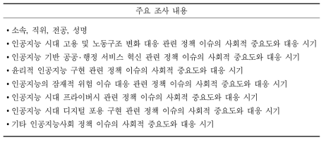 2차 전문가 의견조사 주요 조사 내용